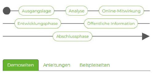 Responsive Image Responsive Image