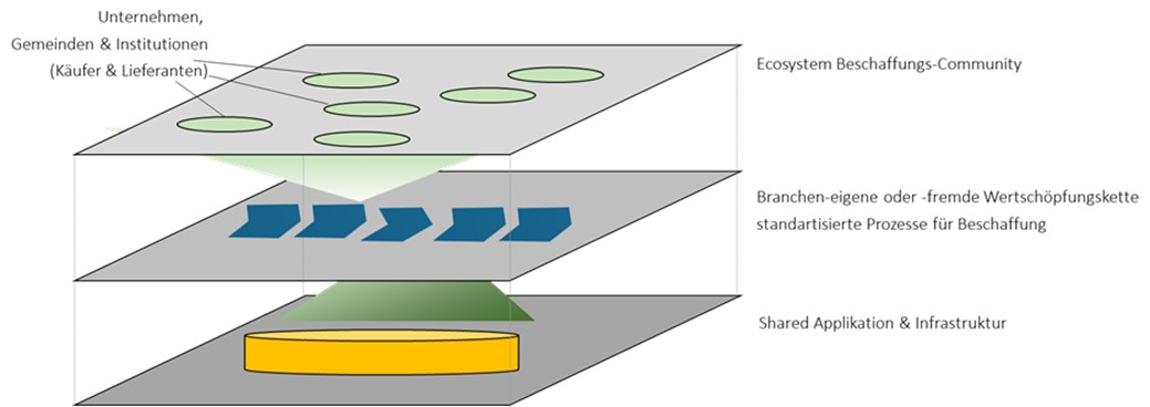 Responsive Image Responsive Image