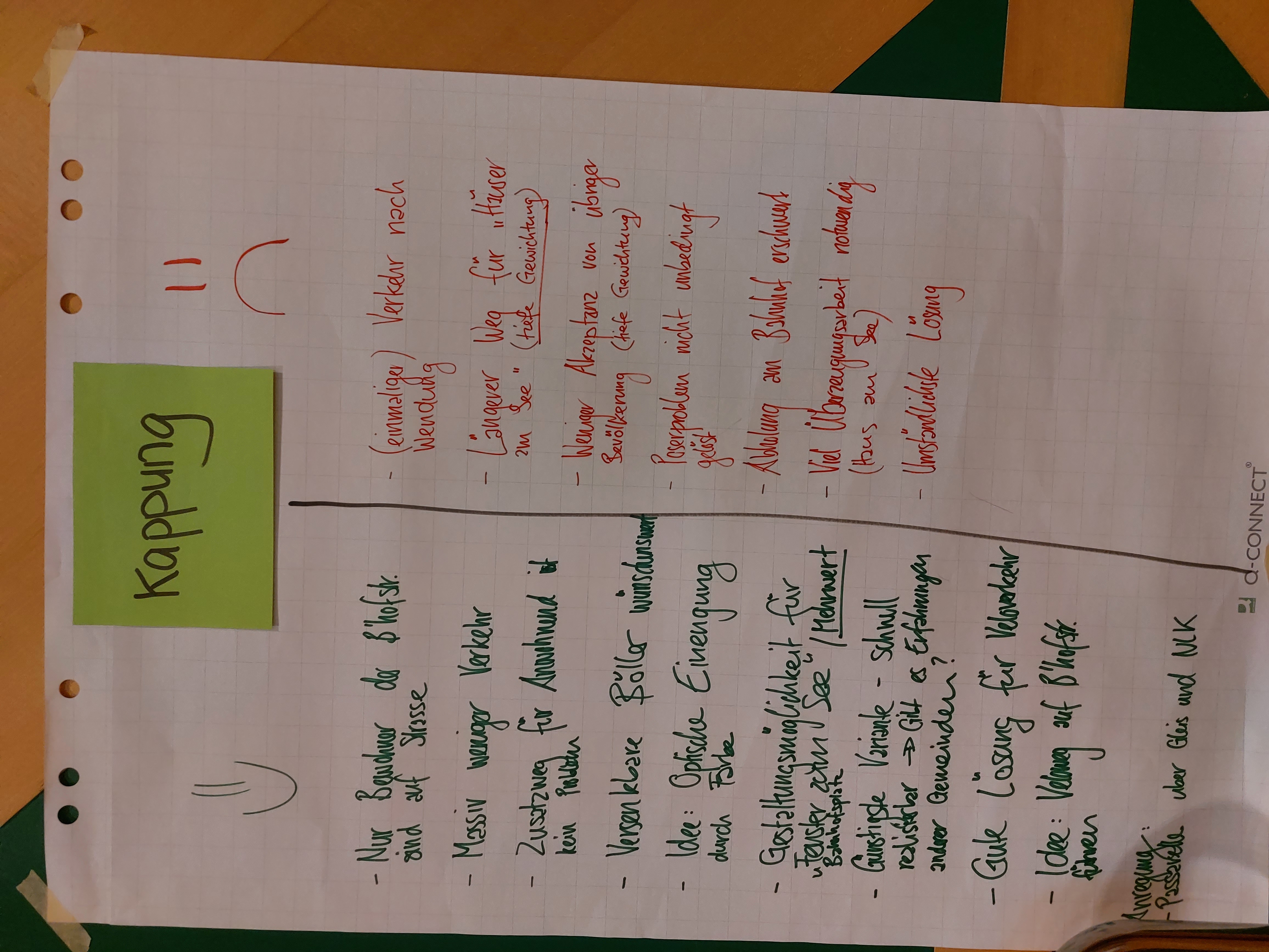 2. Plakat Kappung 2. Plakat Kappung