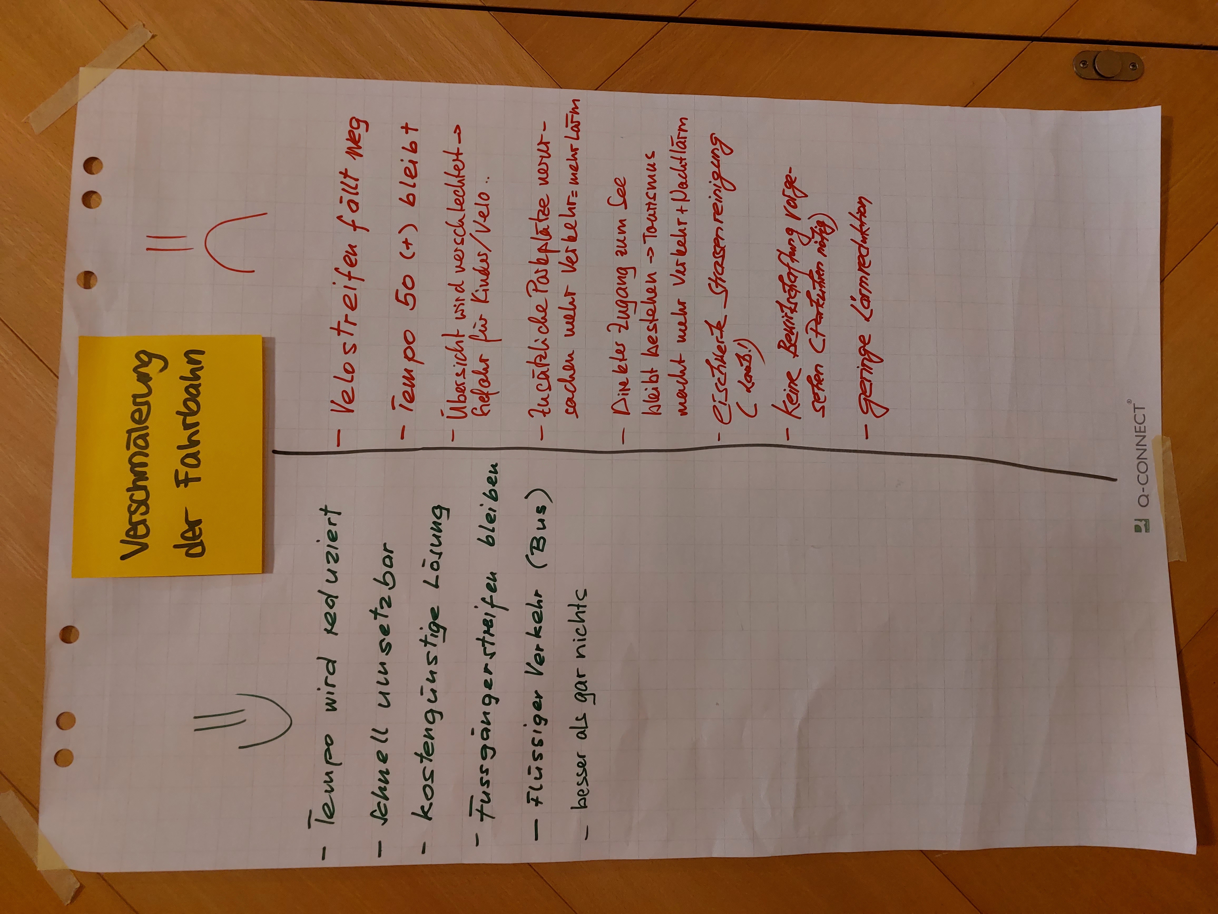 Plakat Verschmälerung der Fahrbahn Plakat Verschmälerung der Fahrbahn