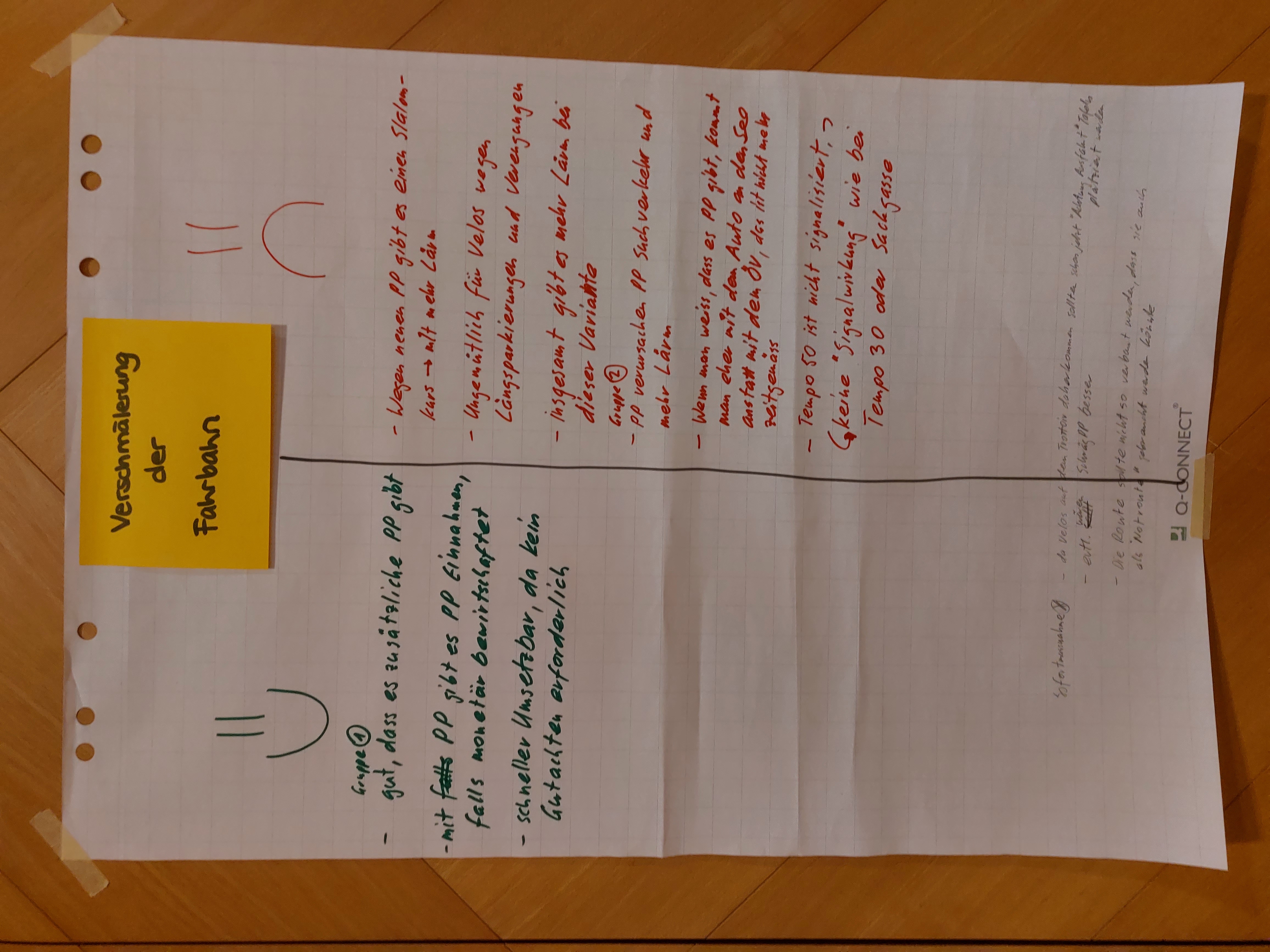 Plakat Verschmälerung der Fahrbahn 2. Plakat Verschmälerung Fahrbahn