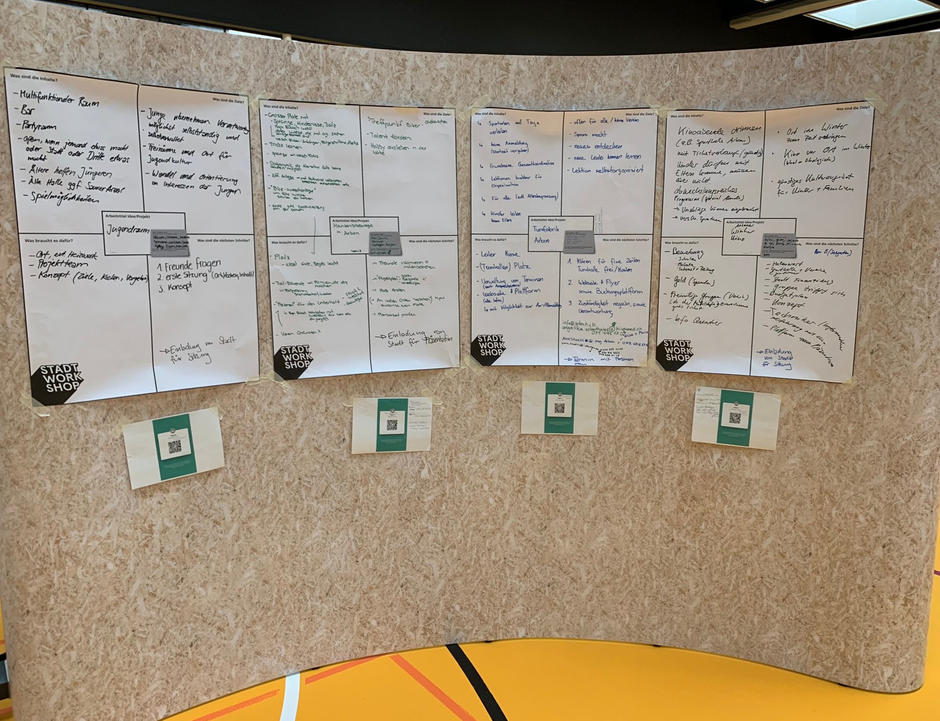 Webbanner Ideenwerkstatt Stadtworkshop junges Arbon Webbanner Ideenwerkstatt Stadtworkshop junges Arbon